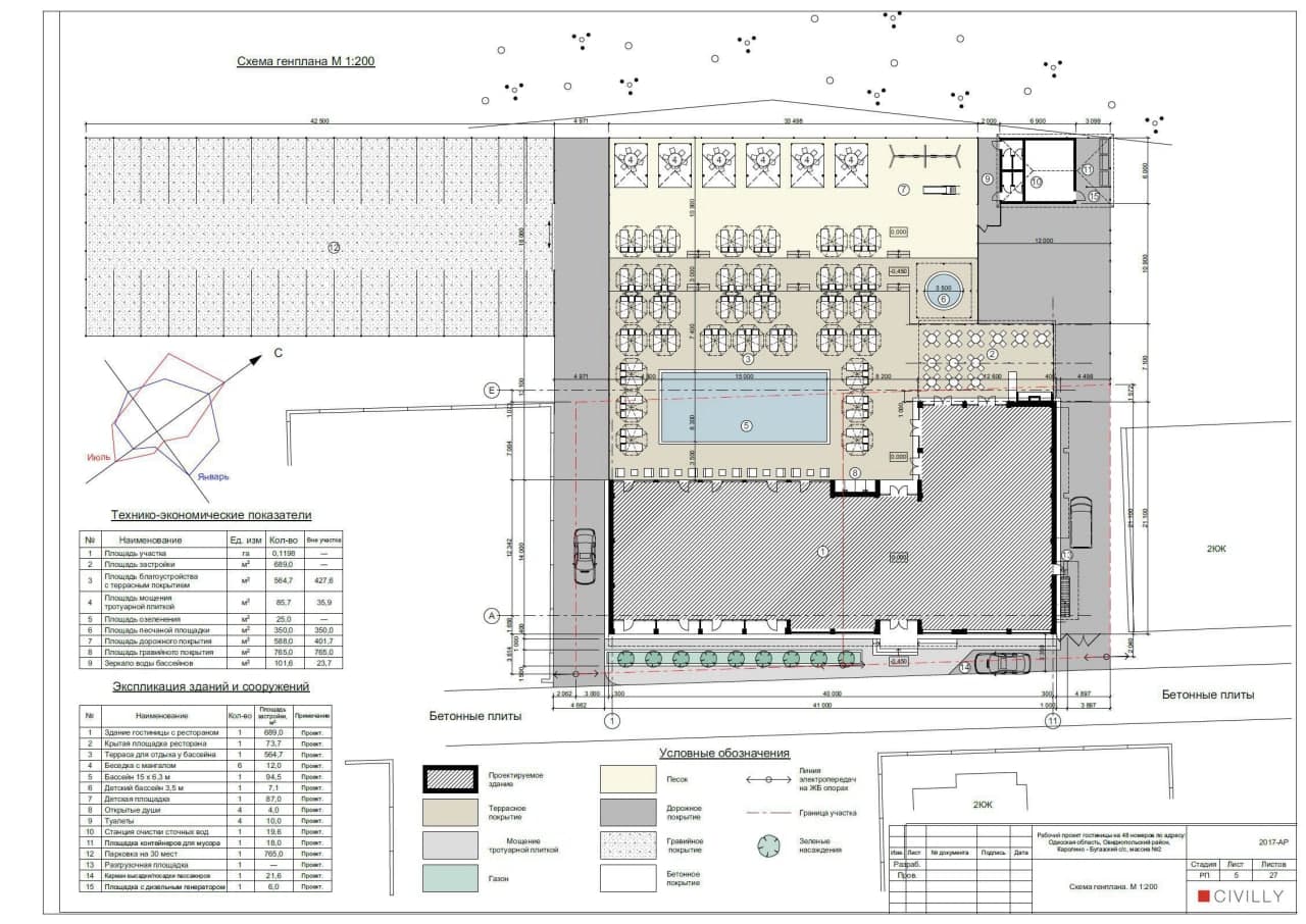 Робочий проєкт готелю