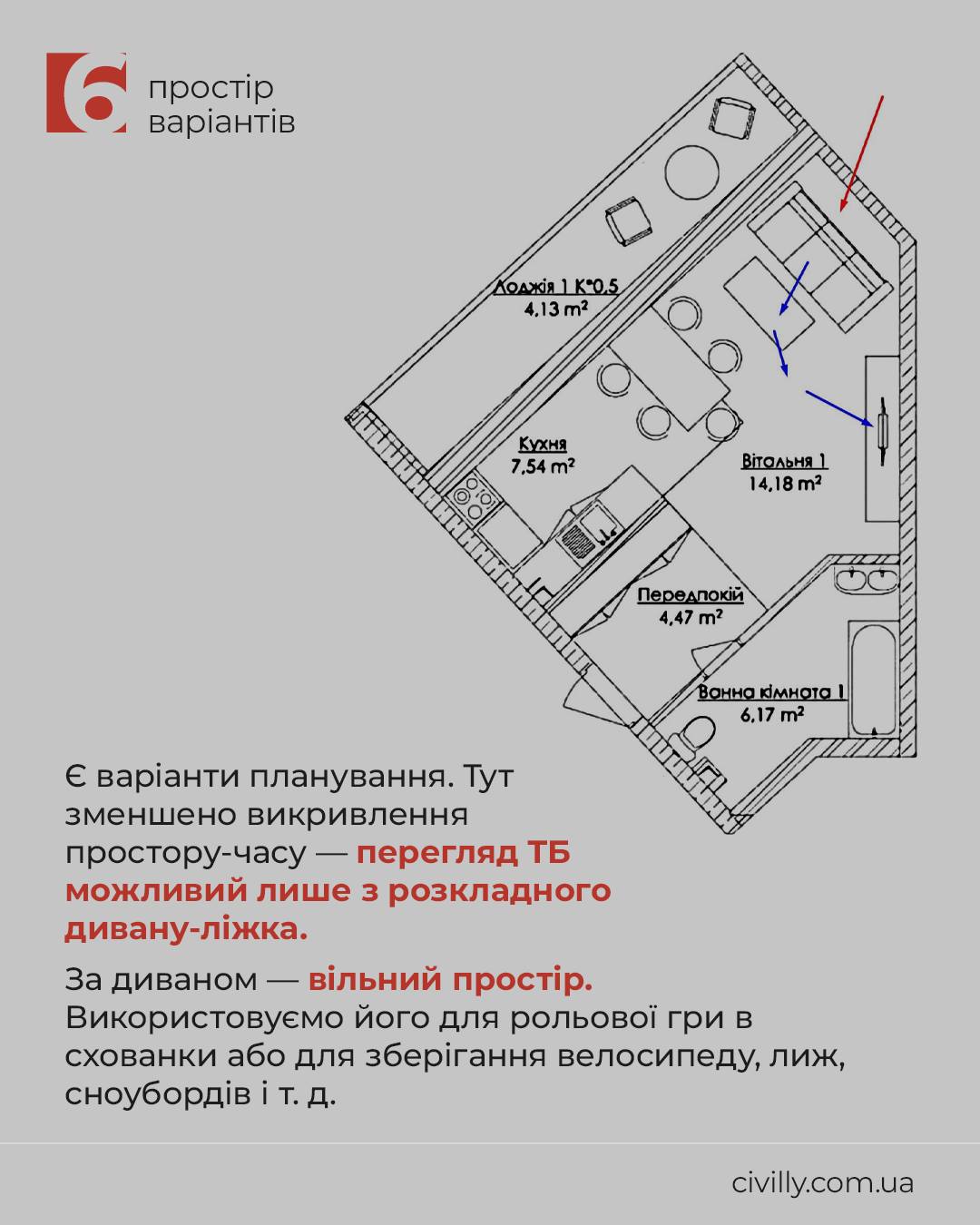 Анализ планировки апартаментов в комплексе Кандинский в Одессе