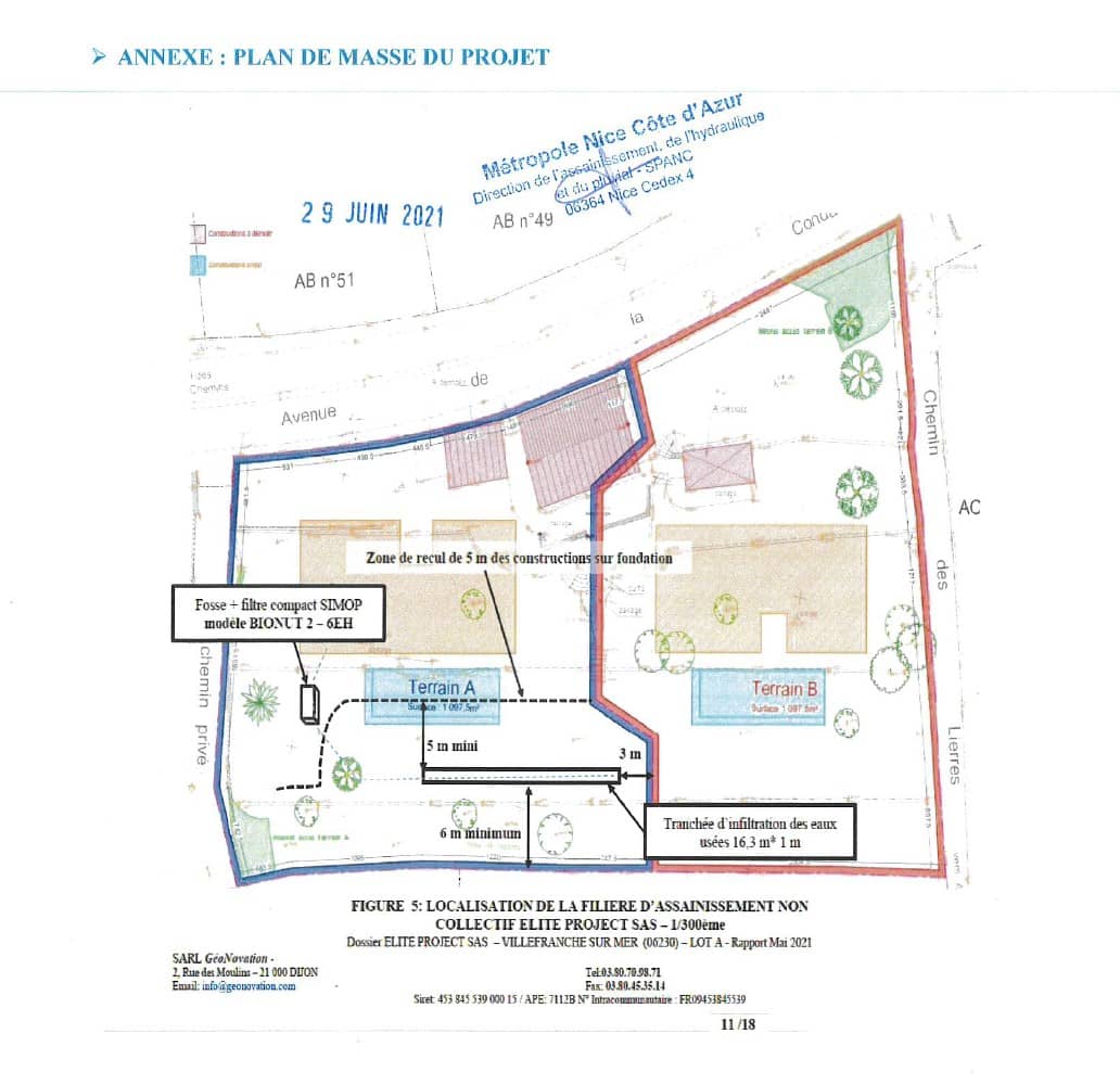 Будівництво на Рив'єрі