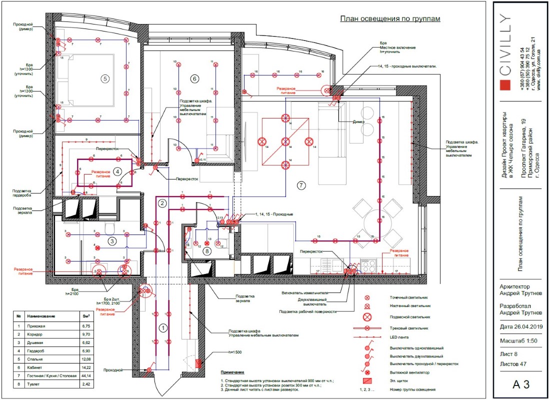 Разработка раздела по электрике в составе дизайн-проекта интерьера