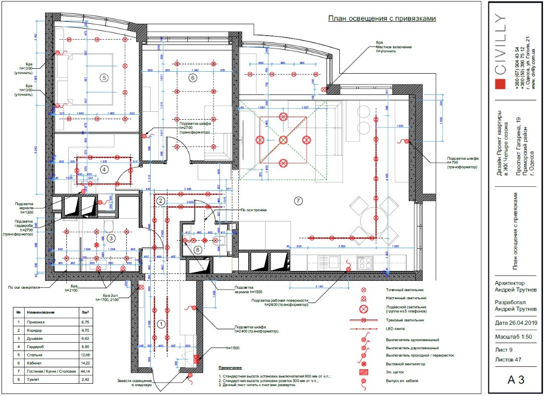 Разработка раздела по электрике в составе дизайн-проекта интерьера