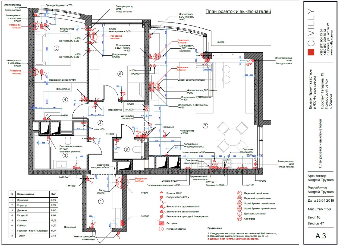 Разработка раздела по электрике в составе дизайн-проекта интерьера
